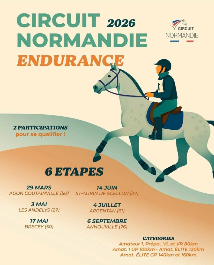 circuit regional endurance normandie